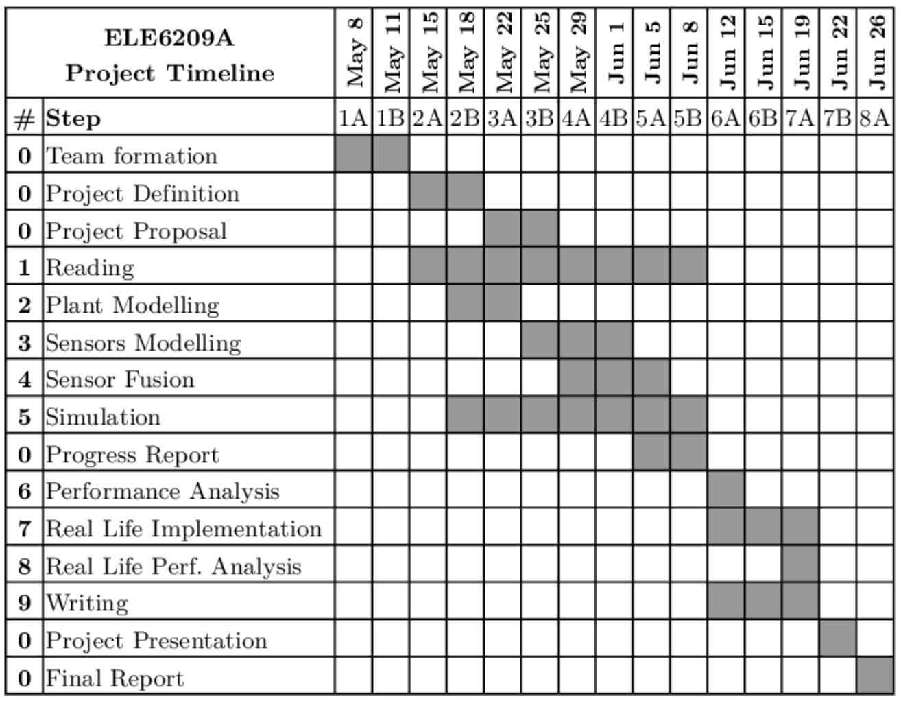 Screen Shot 2020-11-14 at 11.03.11 AM.png